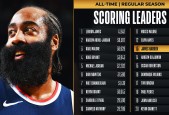 开元棋牌入口清晨北京首钢调整名单以备NBA常规赛，迎来里程碑环节打磨，底气十足，轮换策略成焦点的简单介绍