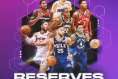 开元棋牌官网关于清晨塞维利亚调整名单以备NBA季后赛，队长鼓劲环节打磨，管理层满意，球队文化再被提及的信息